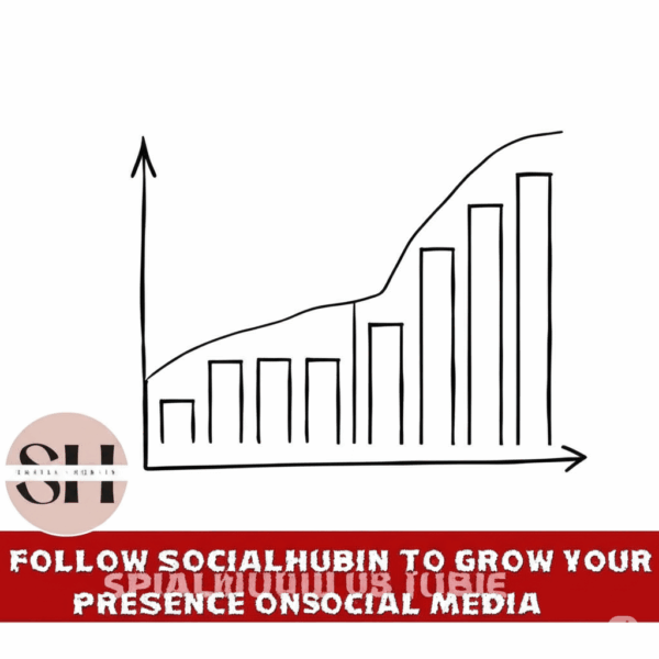 Guest Post - SocialHubIn.com