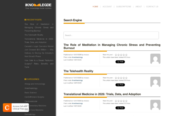 Guest-Post-ClinicalGate.com Guest Post - ClinicalGate.com